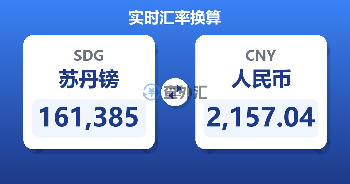 161,385苏丹镑兑人民币