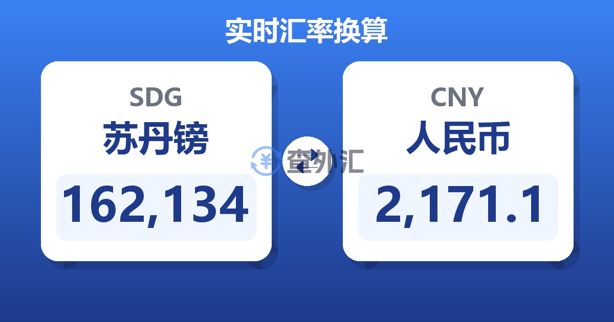 162,134苏丹镑兑人民币