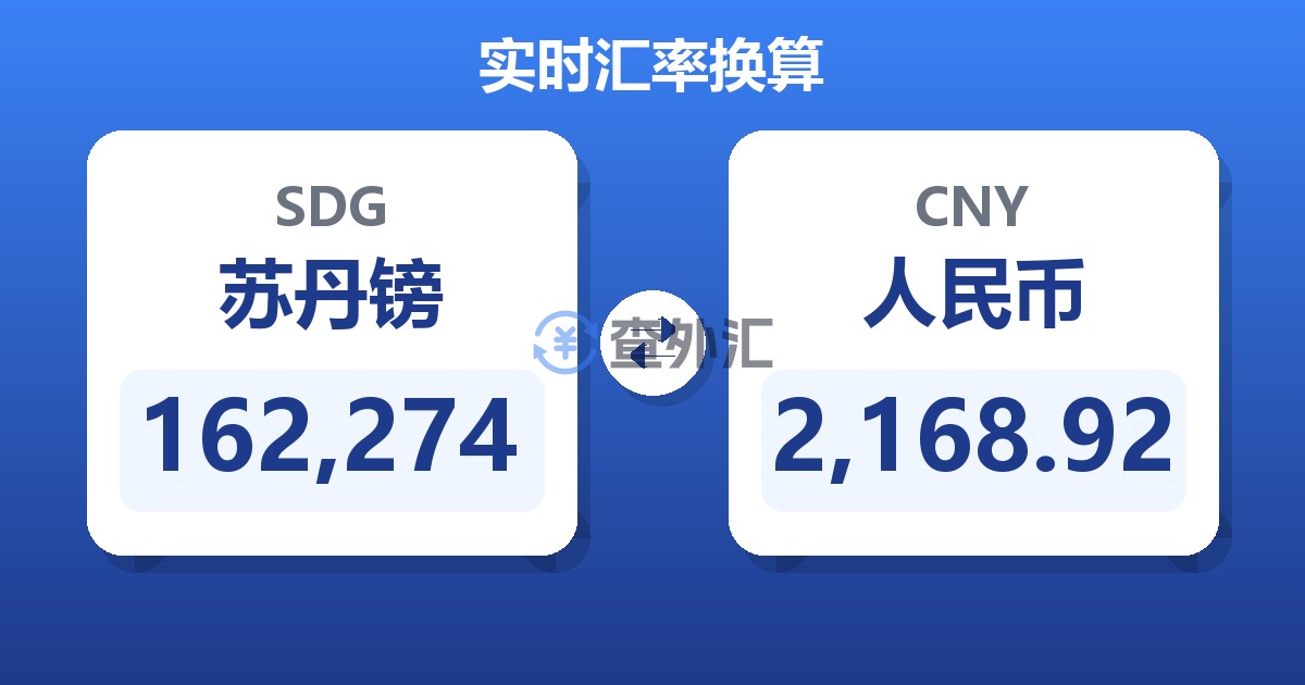 162,274苏丹镑兑人民币