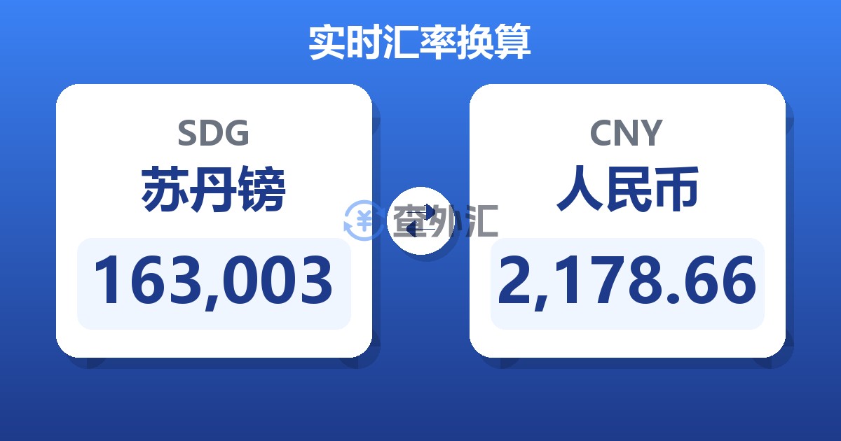 163,003苏丹镑兑人民币