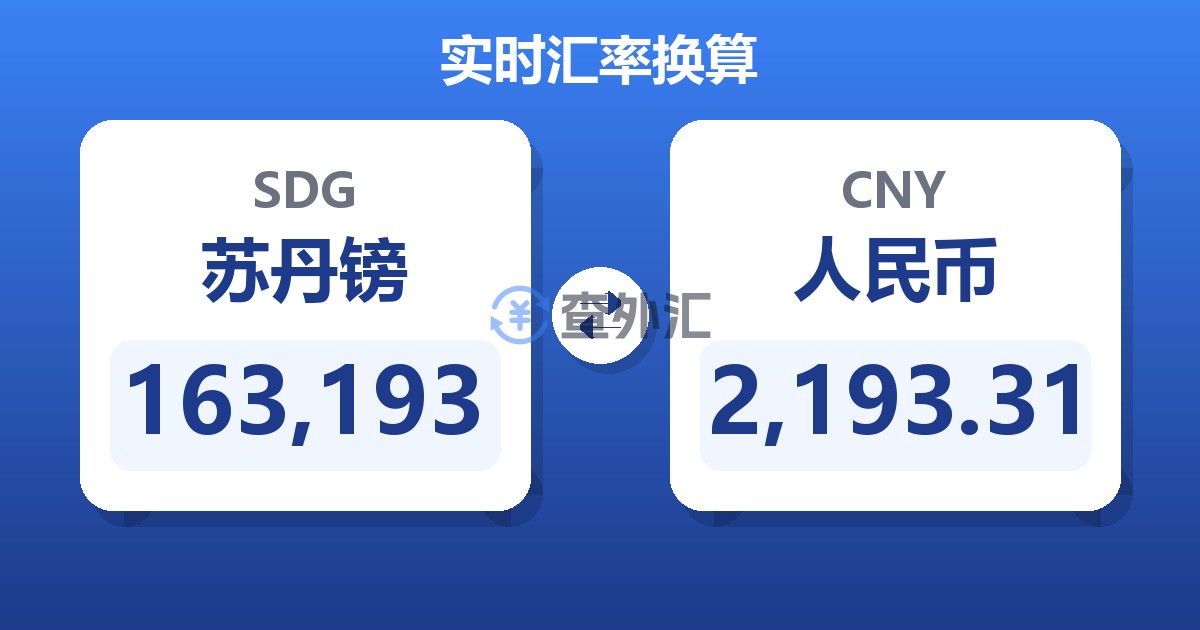 163,193苏丹镑兑人民币