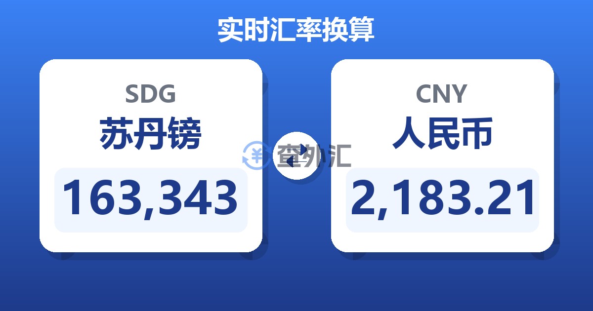 163,343苏丹镑兑人民币