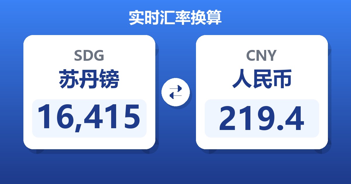 16,415苏丹镑兑人民币