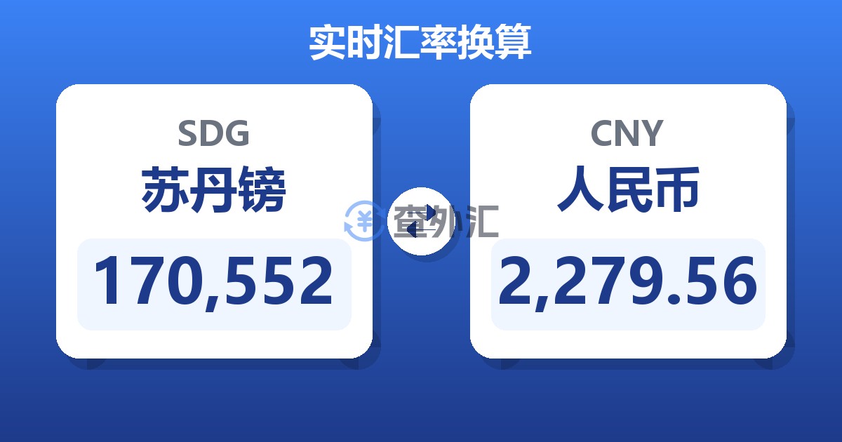 170,552苏丹镑兑人民币