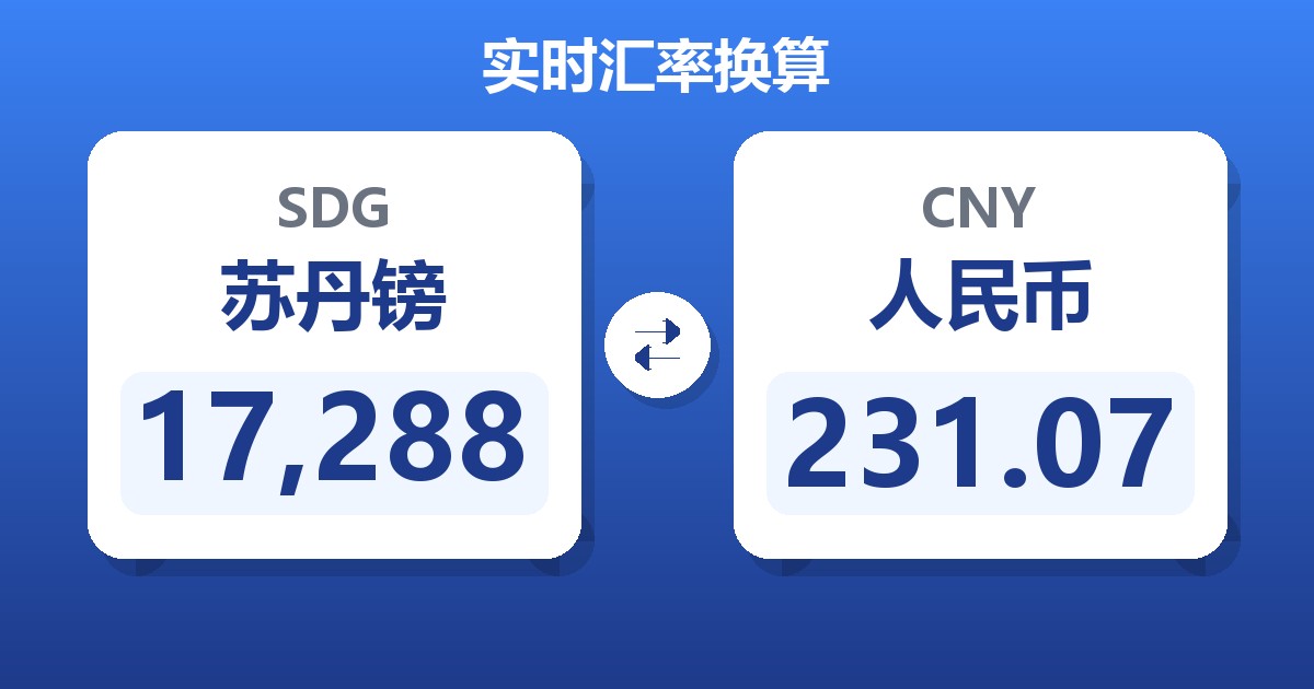 17,288苏丹镑兑人民币