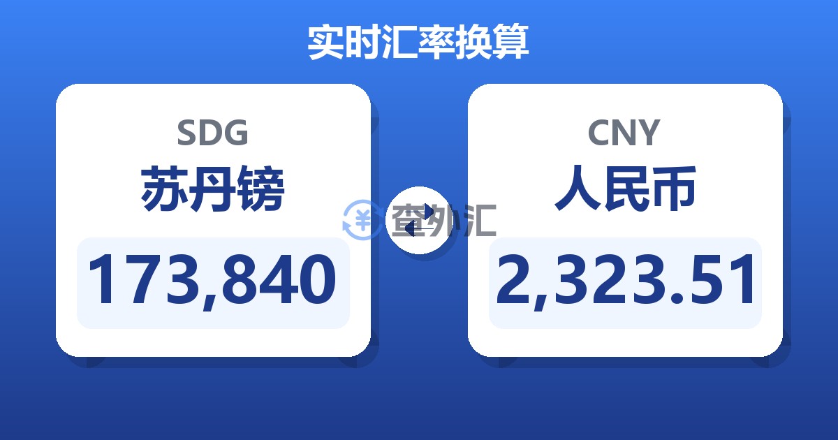 173,840苏丹镑兑人民币