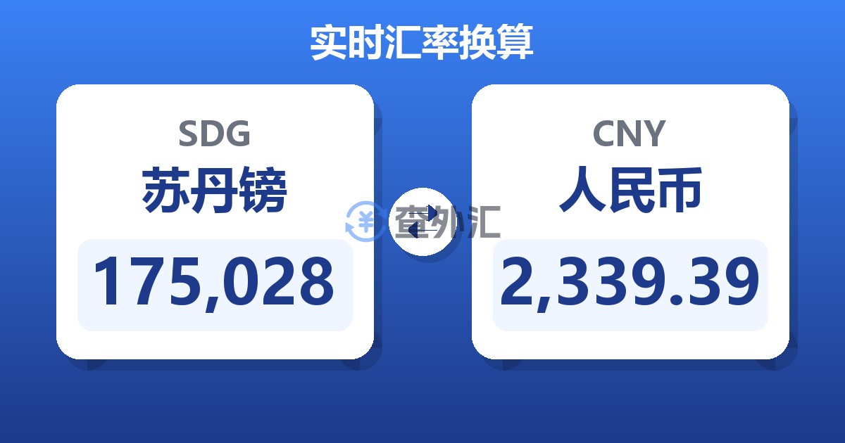 175,028苏丹镑兑人民币
