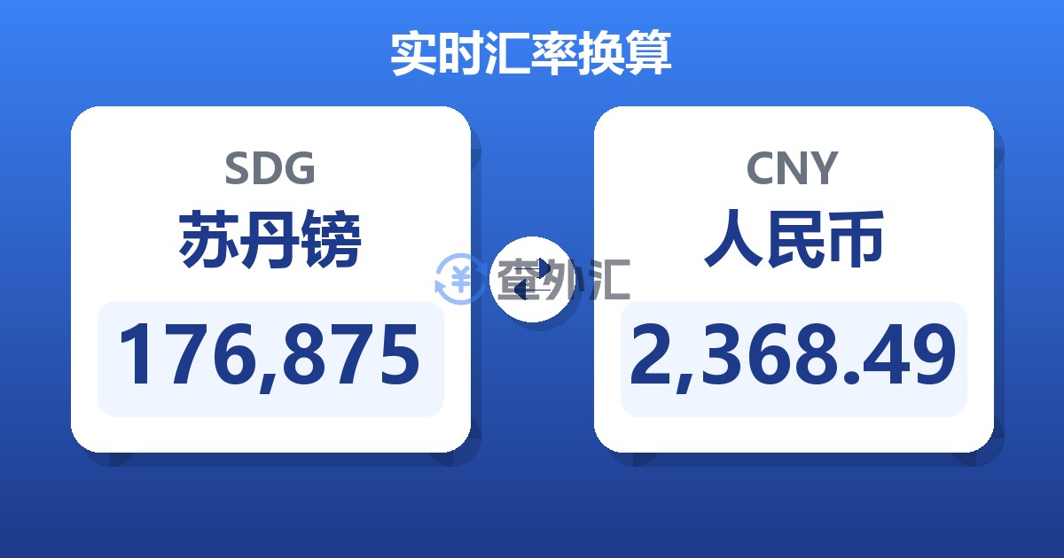 176,875苏丹镑兑人民币