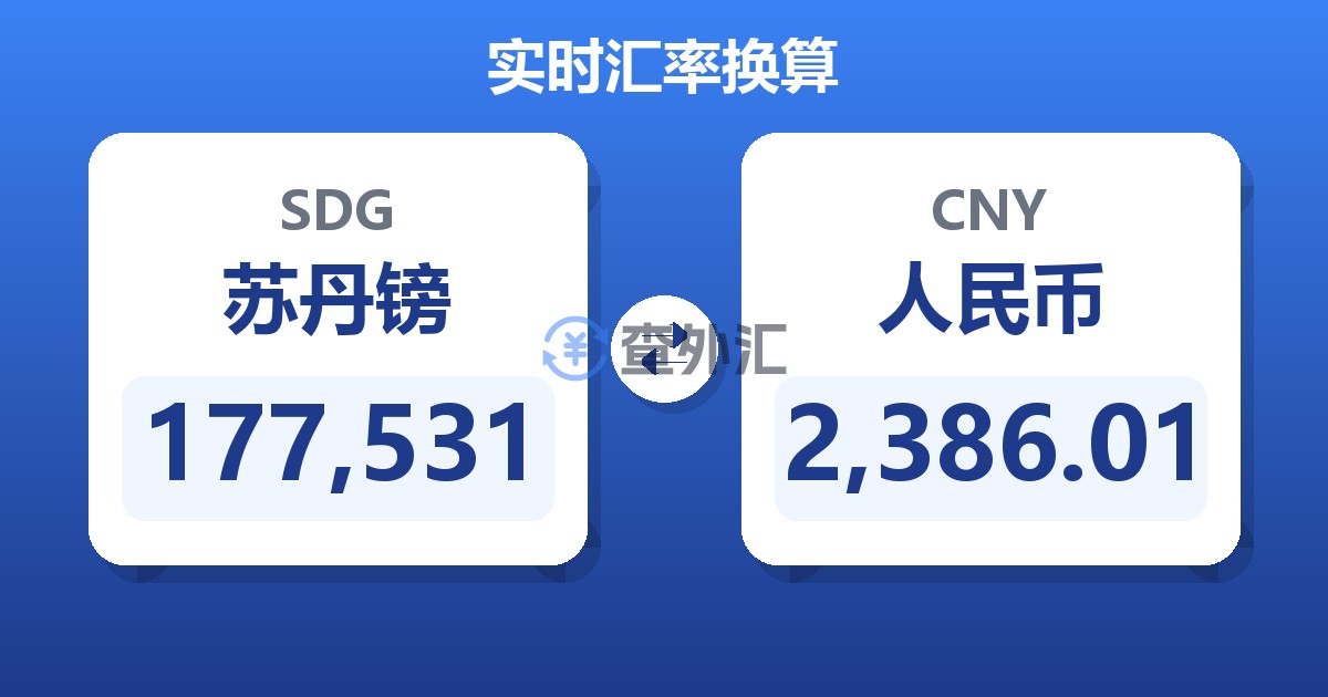 177,531苏丹镑兑人民币