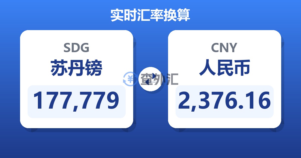 177,779苏丹镑兑人民币