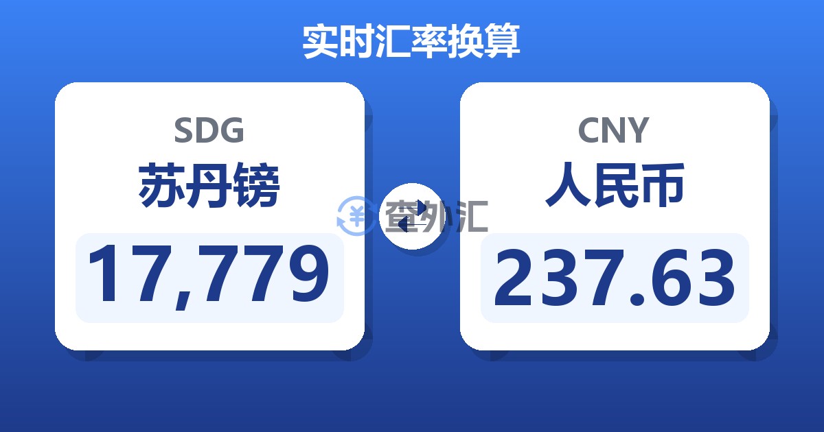 17,779苏丹镑兑人民币
