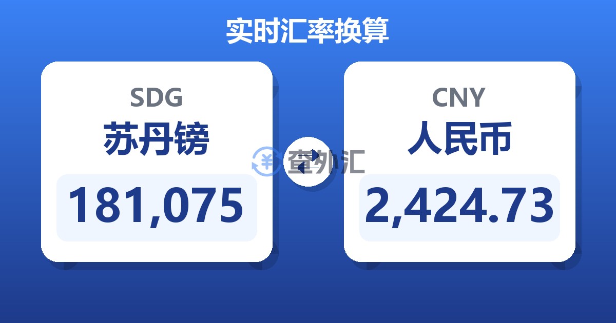 181,075苏丹镑兑人民币