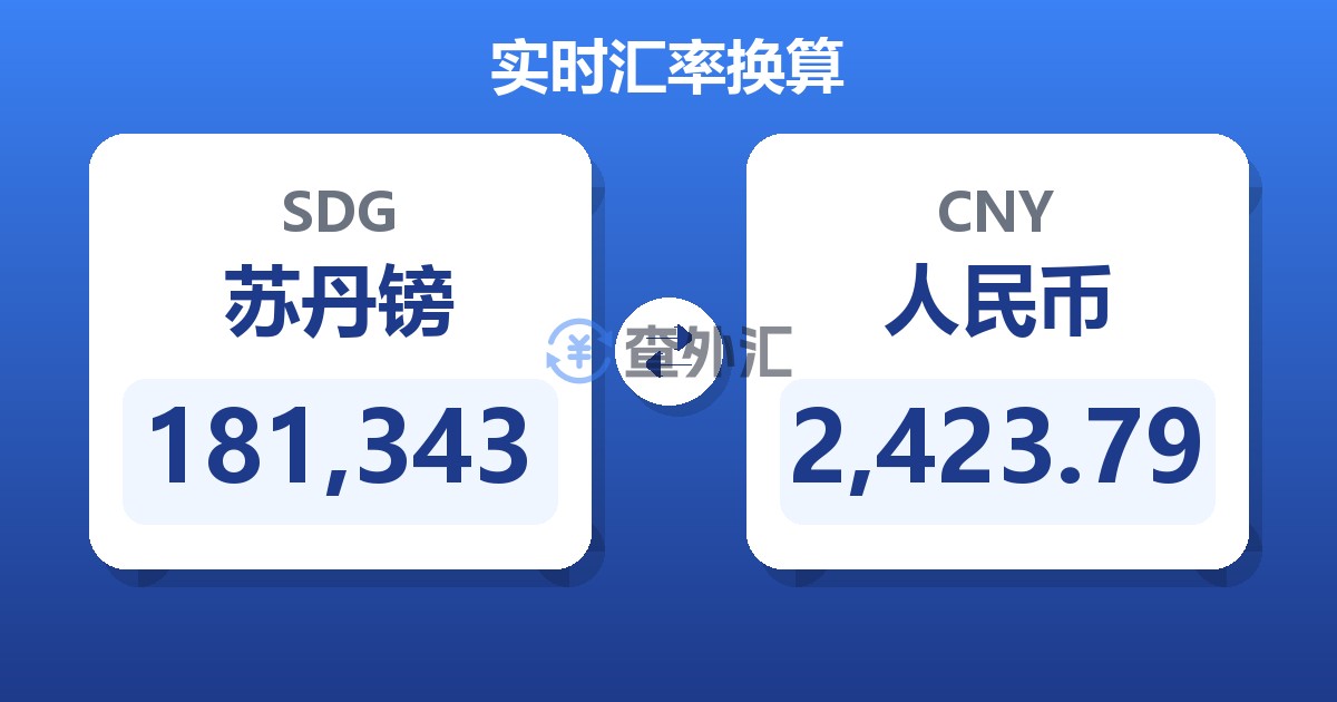 181,343苏丹镑兑人民币