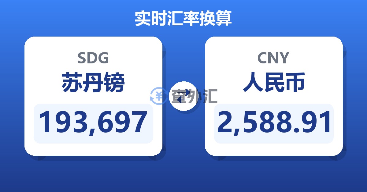 193,697苏丹镑兑人民币