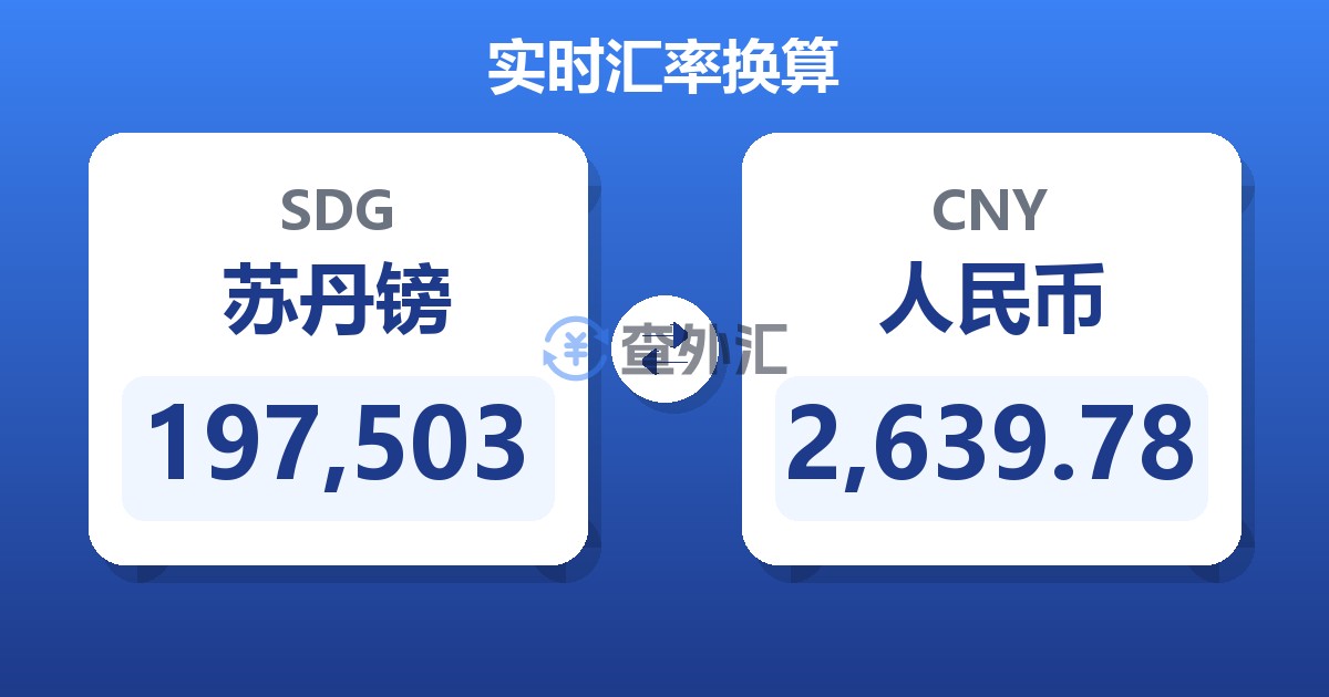 197,503苏丹镑兑人民币