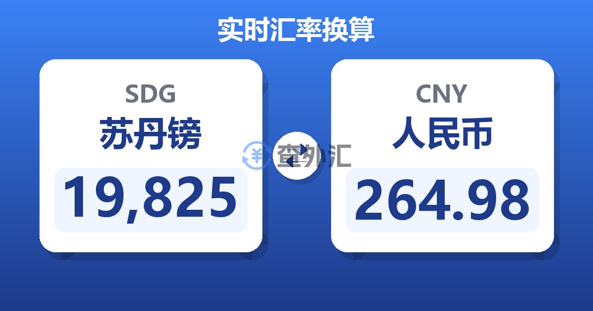 19,825苏丹镑兑人民币