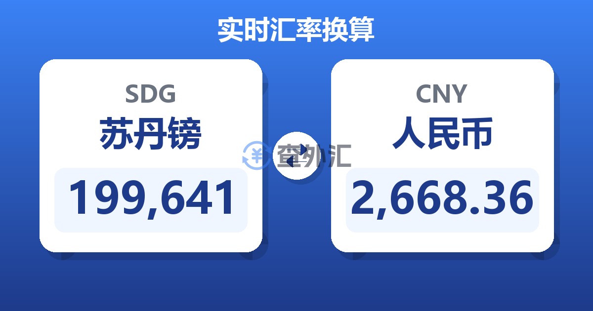 199,641苏丹镑兑人民币
