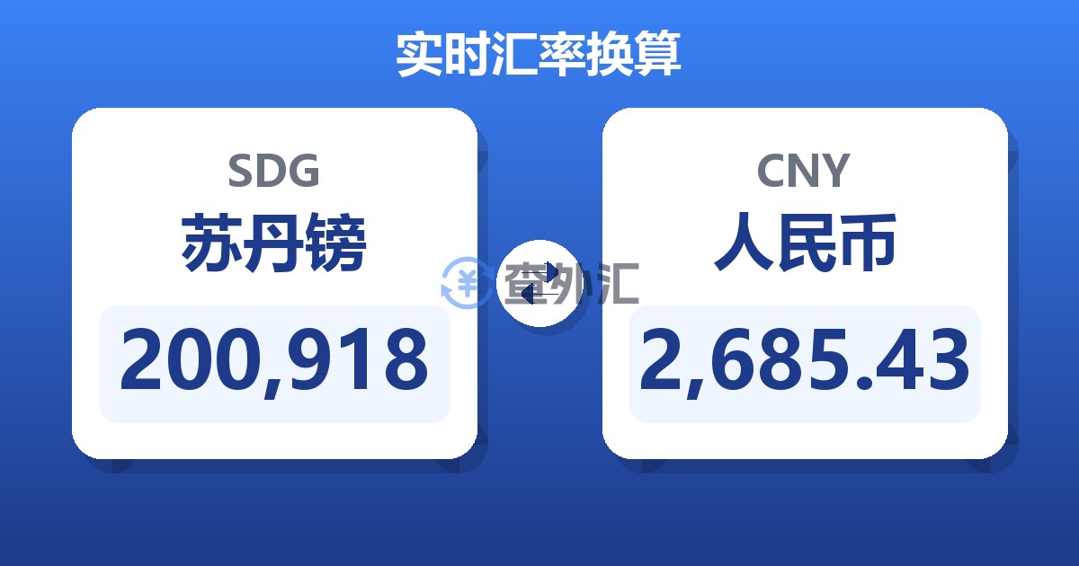 200,918苏丹镑兑人民币