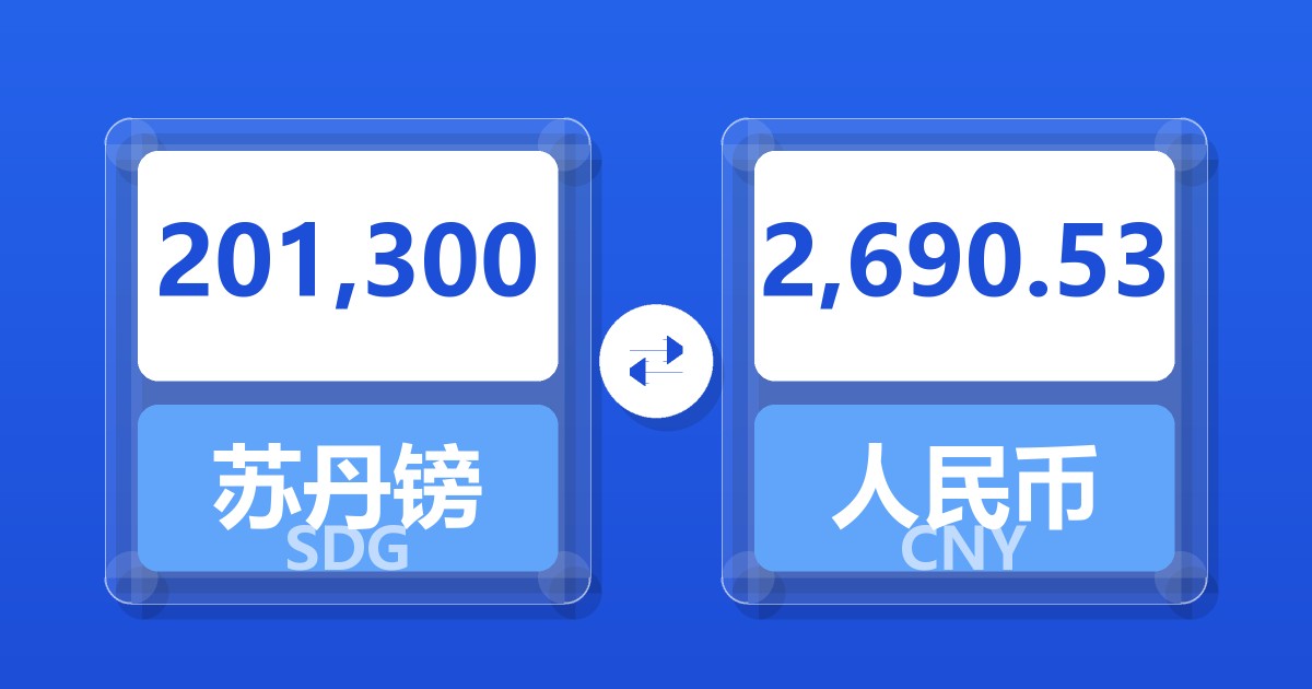 201,300苏丹镑兑人民币
