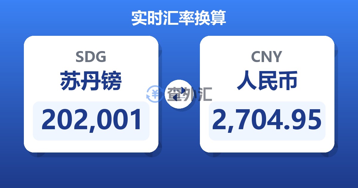 202,001苏丹镑兑人民币