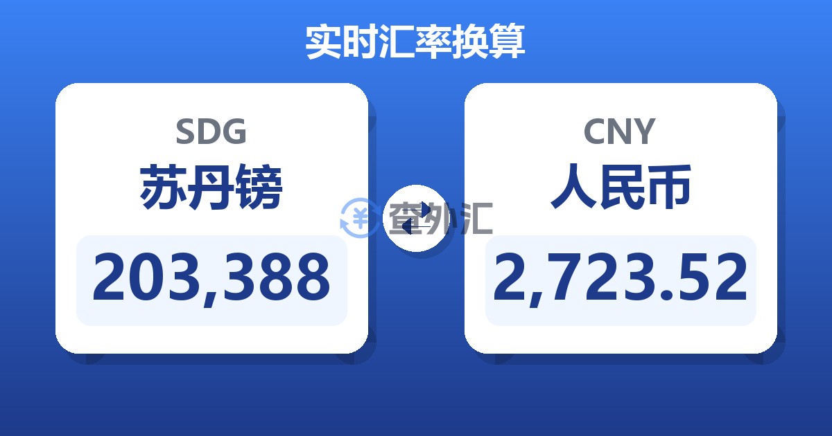 203,388苏丹镑兑人民币