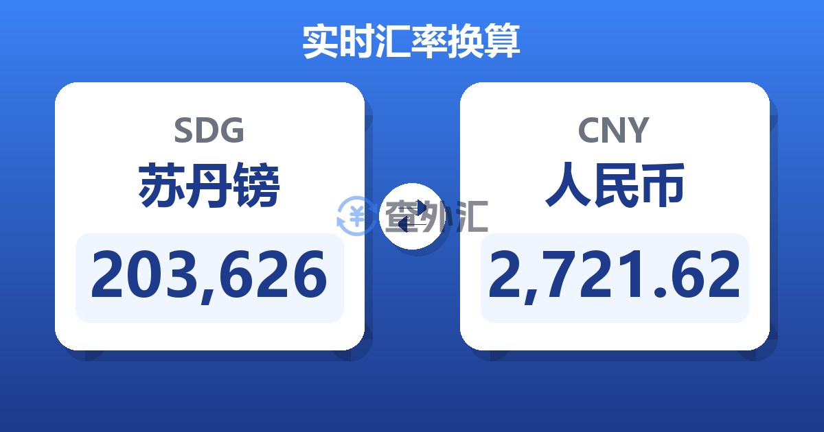 203,626苏丹镑兑人民币