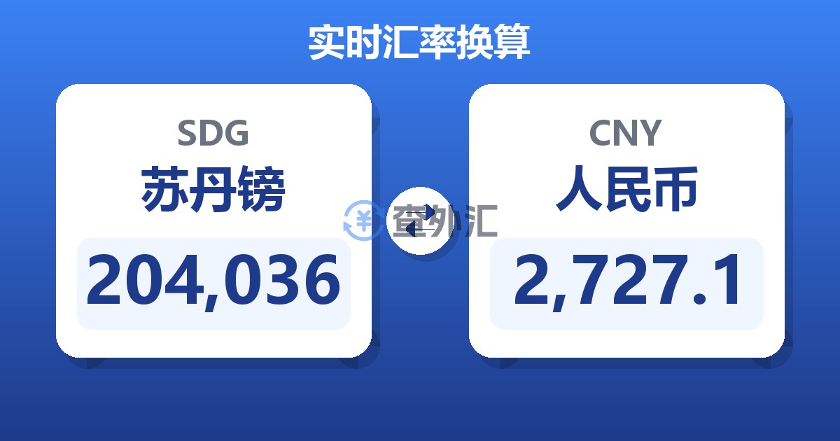 204,036苏丹镑兑人民币