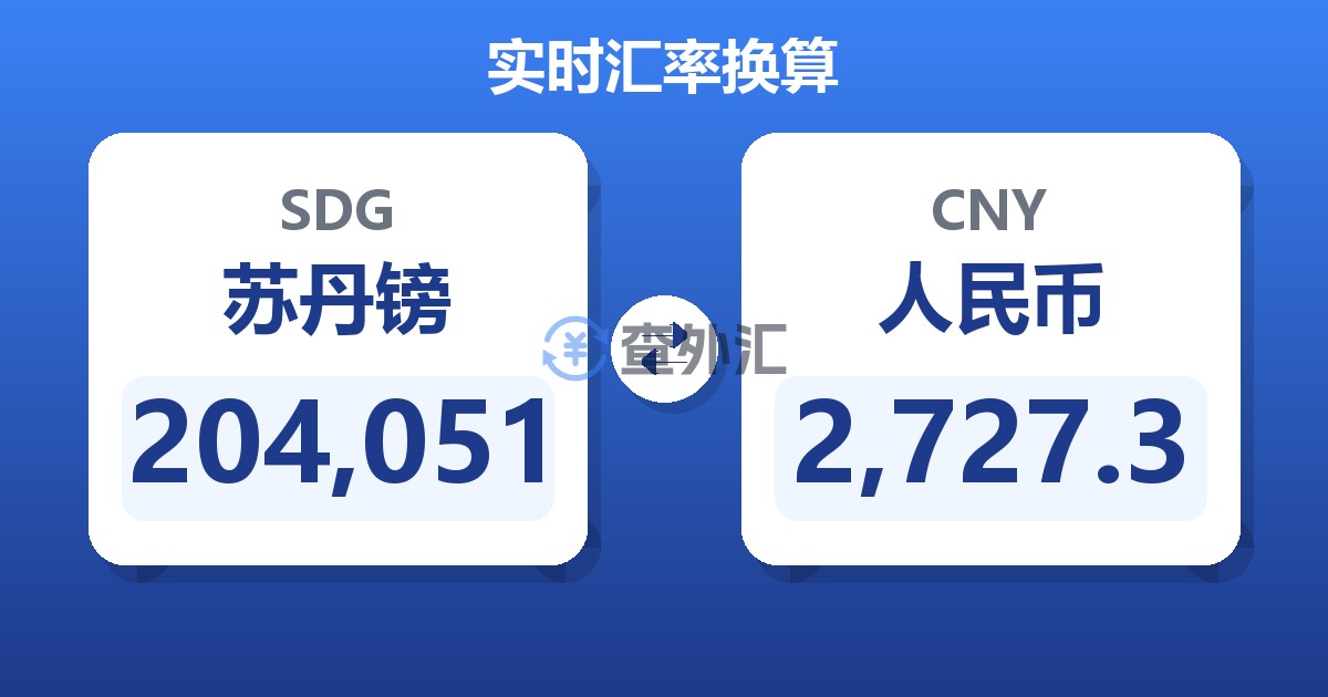 204,051苏丹镑兑人民币