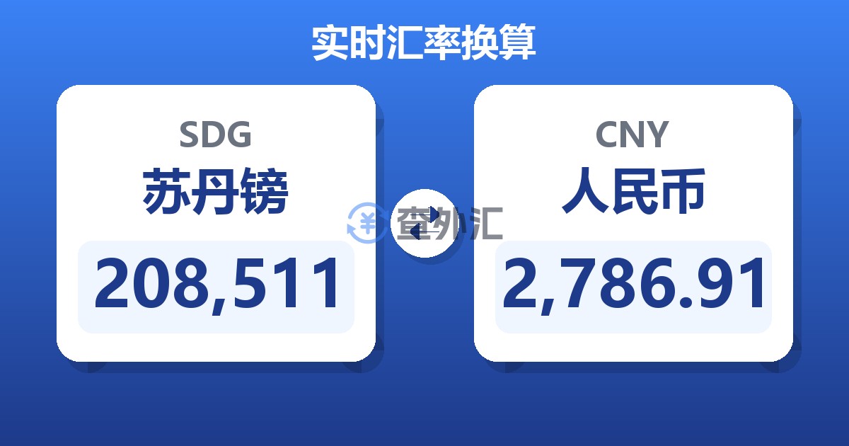 208,511苏丹镑兑人民币