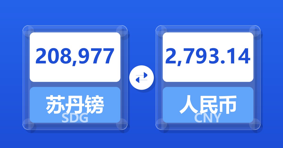 208,977苏丹镑兑人民币