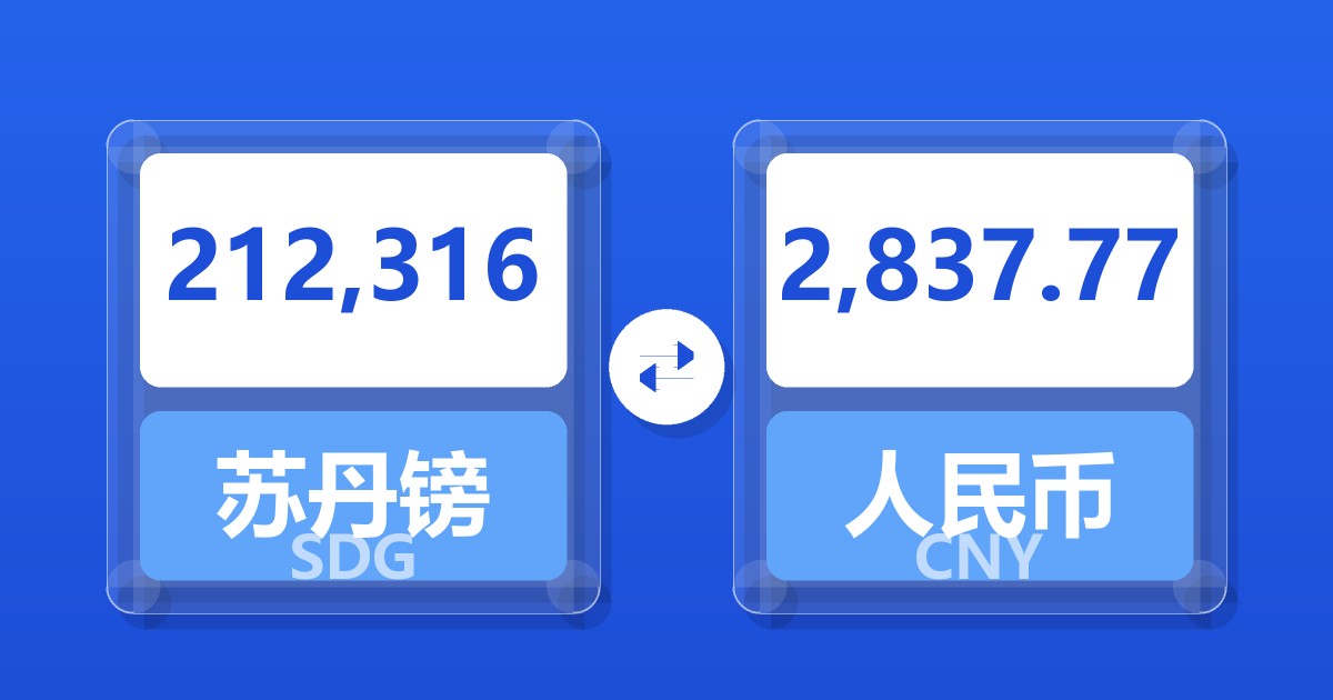 212,316苏丹镑兑人民币