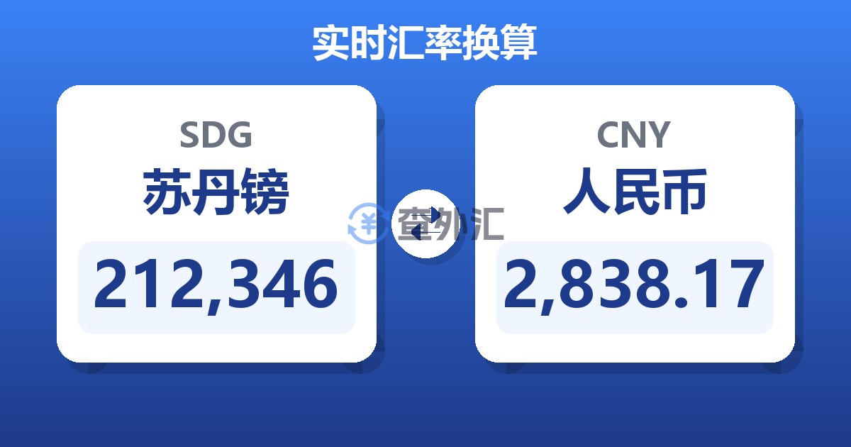 212,346苏丹镑兑人民币