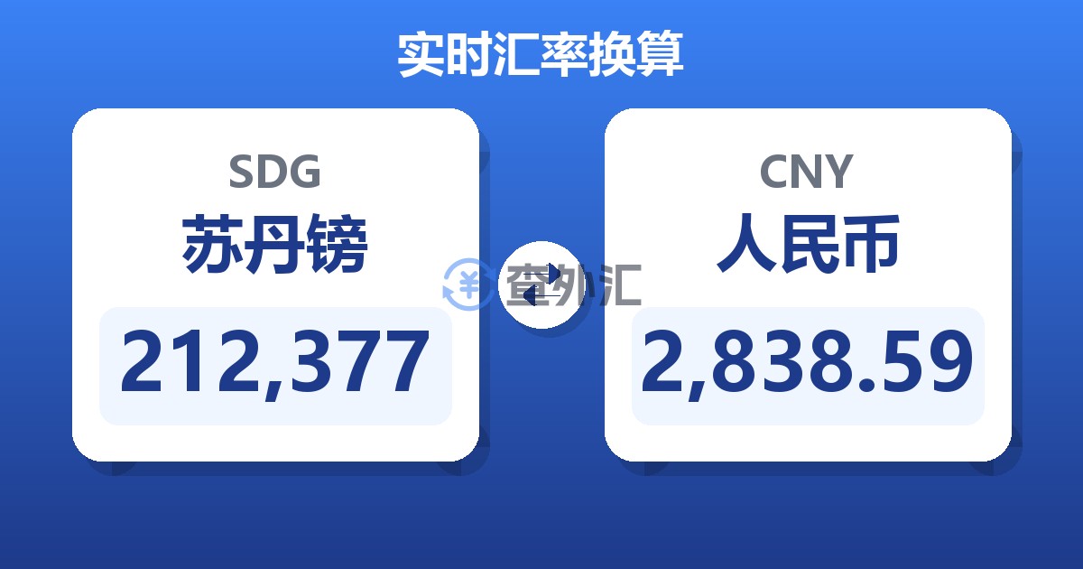 212,377苏丹镑兑人民币