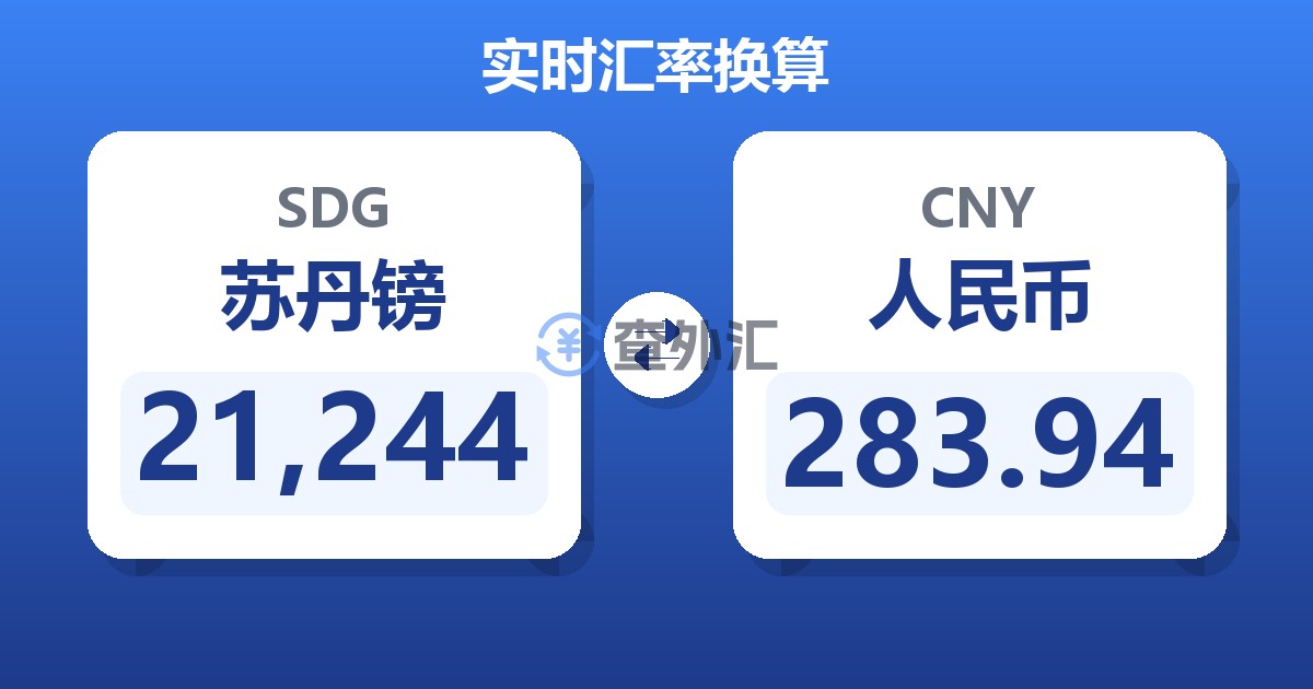 21,244苏丹镑兑人民币