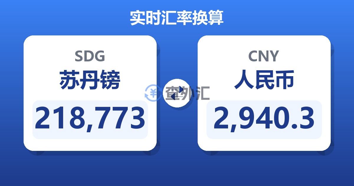 218,773苏丹镑兑人民币