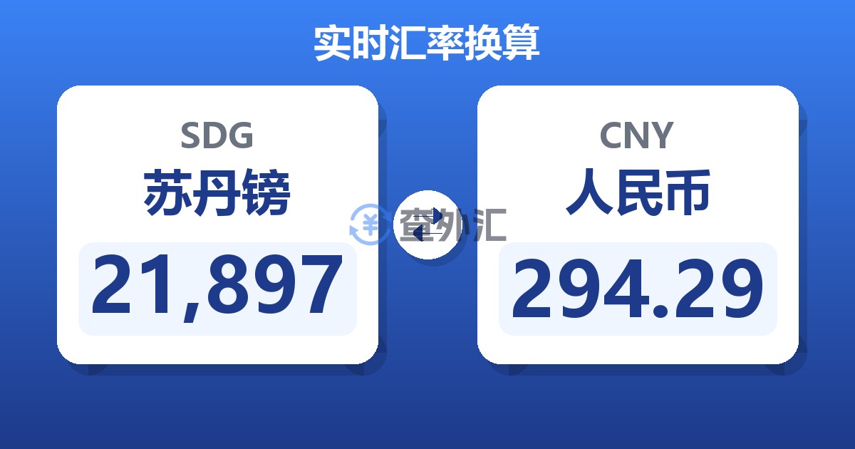 21,897苏丹镑兑人民币