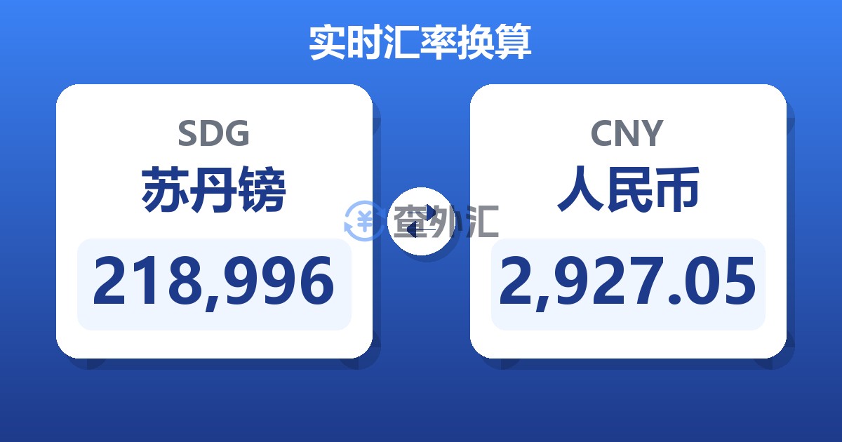 218,996苏丹镑兑人民币