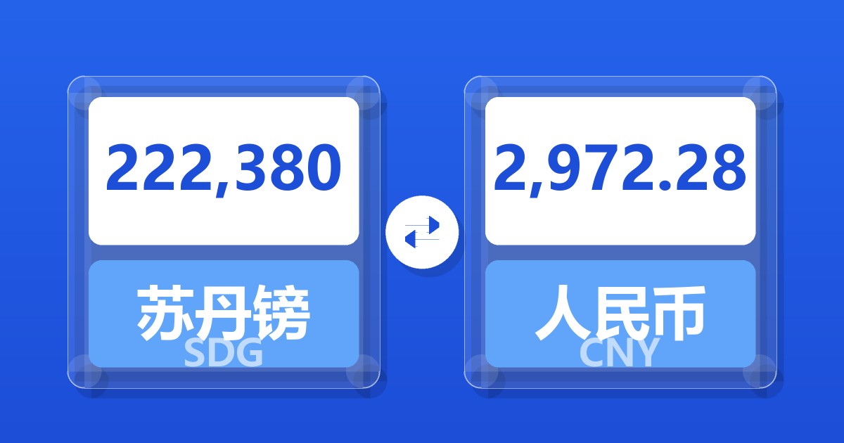 222,380苏丹镑兑人民币