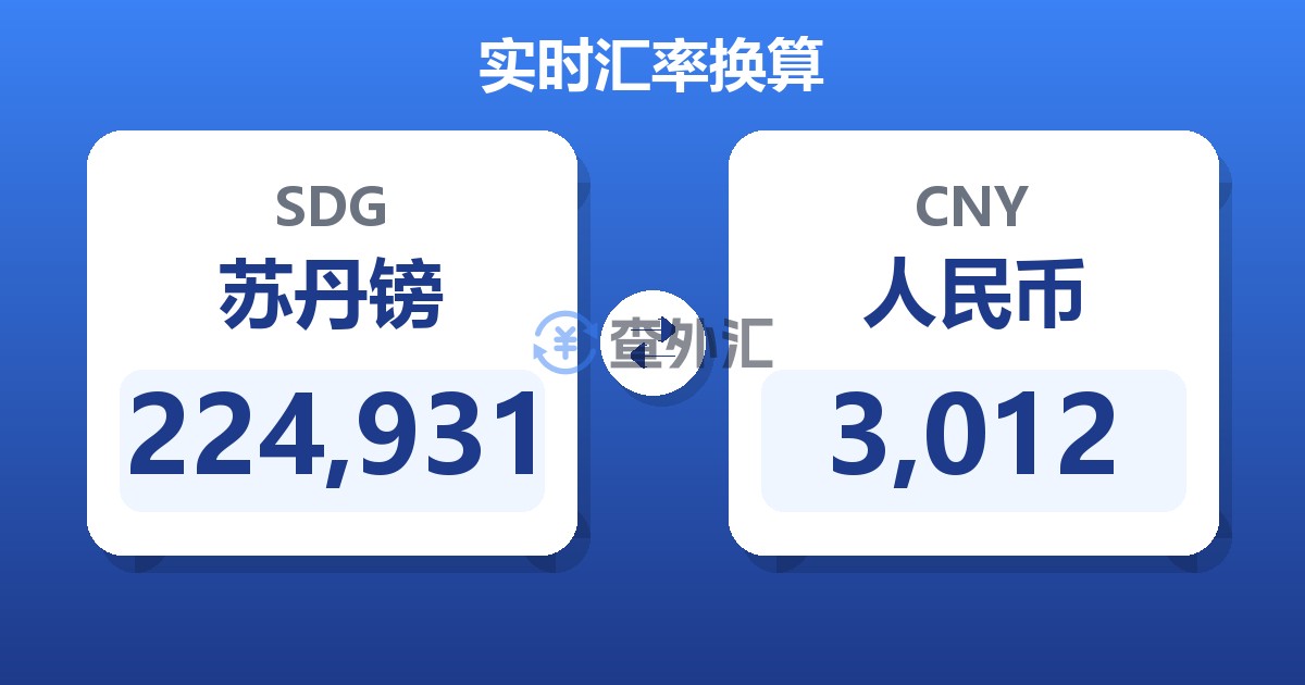 224,931苏丹镑兑人民币