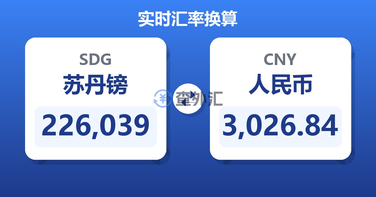 226,039苏丹镑兑人民币