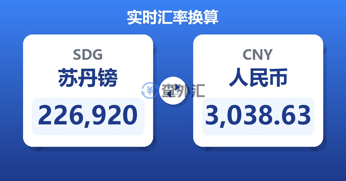226,920苏丹镑兑人民币
