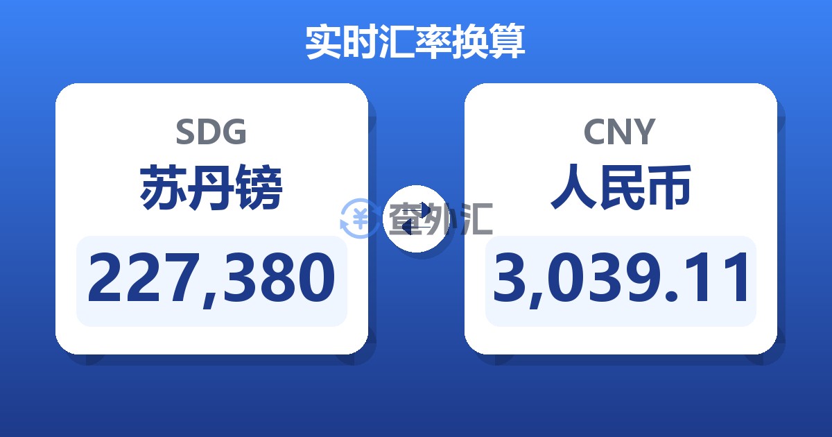 227,380苏丹镑兑人民币