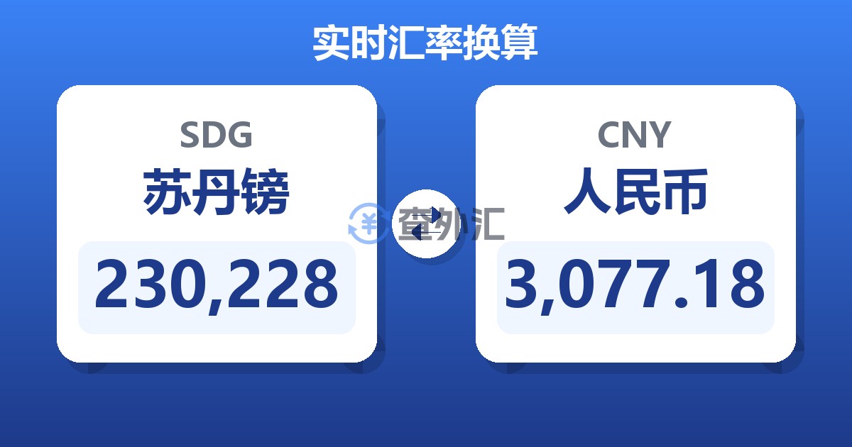 230,228苏丹镑兑人民币