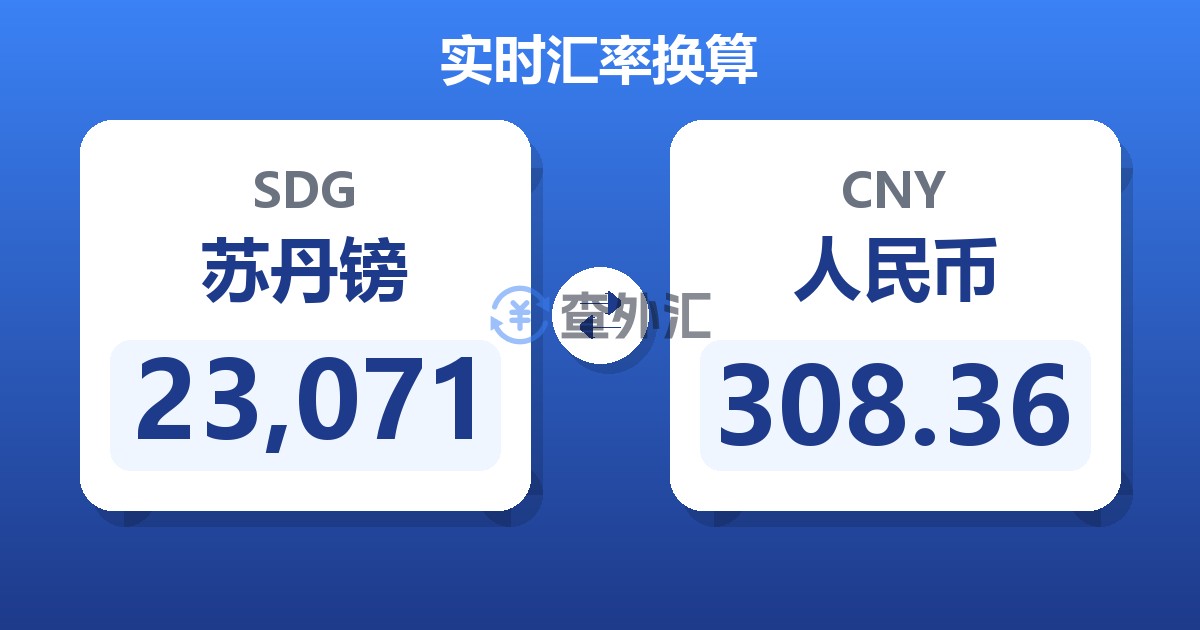 23,071苏丹镑兑人民币