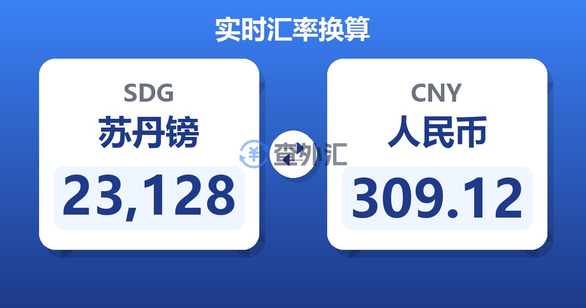 23,128苏丹镑兑人民币