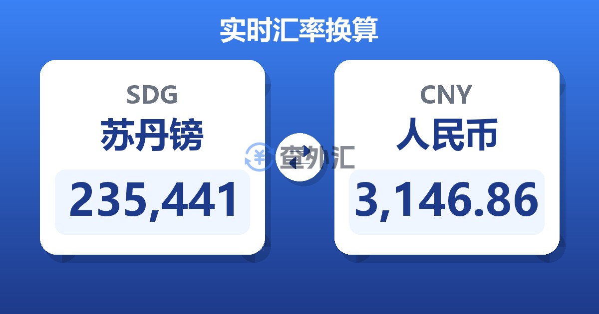 235,441苏丹镑兑人民币
