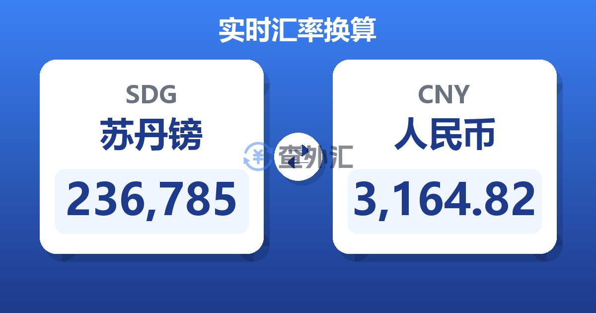 236,785苏丹镑兑人民币