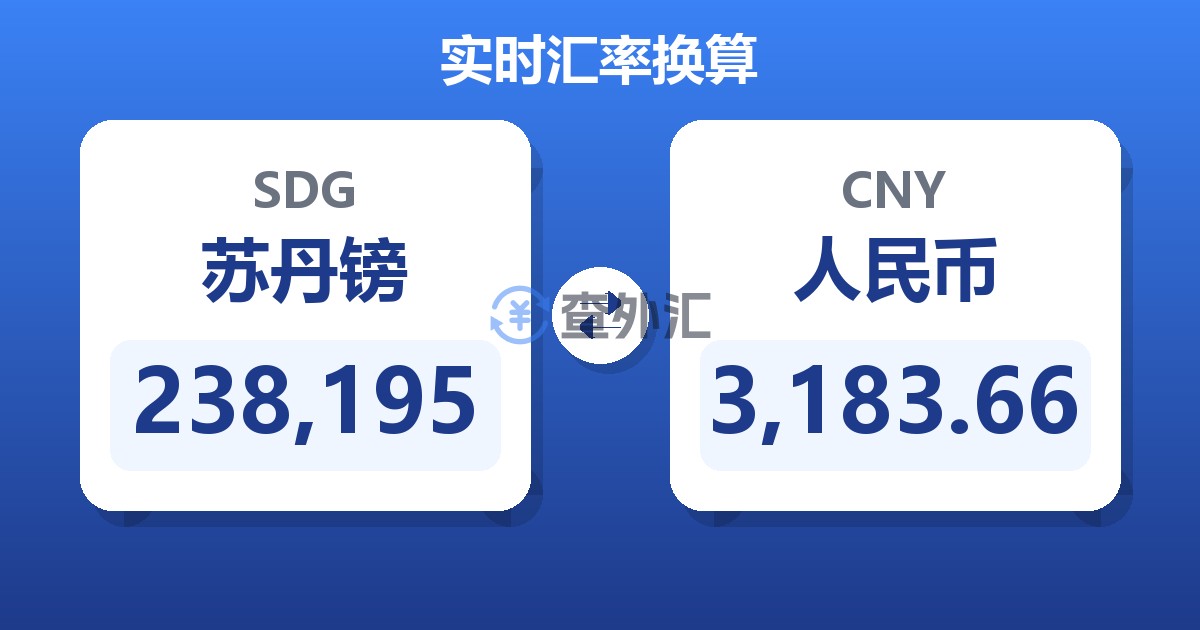238,195苏丹镑兑人民币