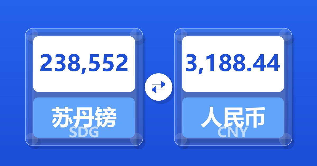 238,552苏丹镑兑人民币