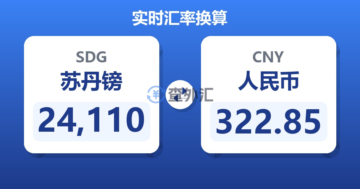 24,110苏丹镑兑人民币